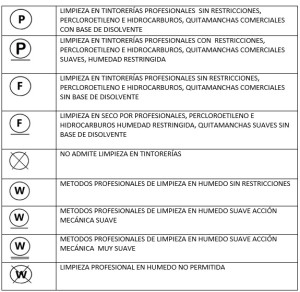 simbolos limpieza especial