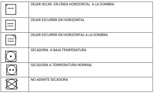 SÍMBOLOS DE SECADO2