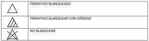 SÍMBOLOS DE BLANQUEADO