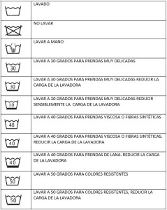 etiquetas lavado1