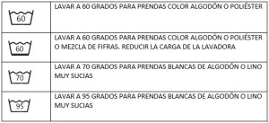 simbolos lavado2