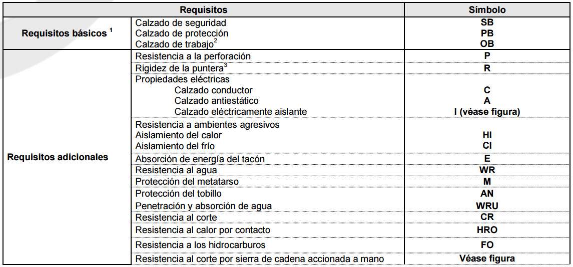cuadro1
