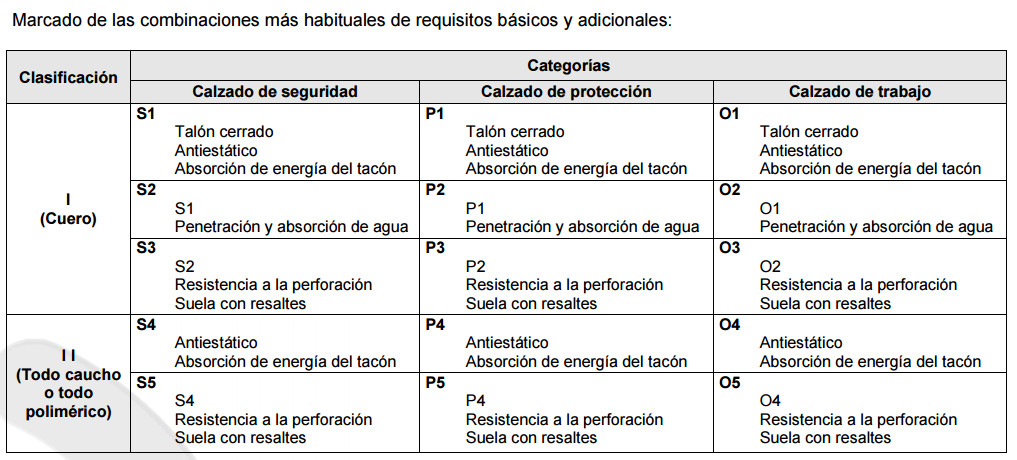 cuadro4
